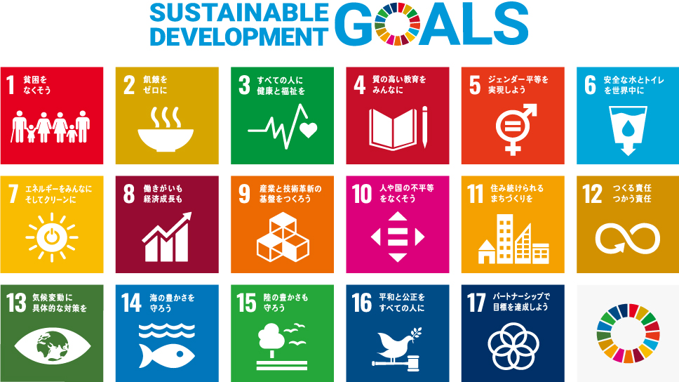 SDGsへの取り組み02